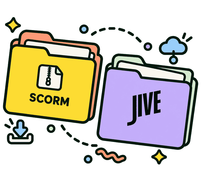 SCORM and Jive folders, ready to deploy