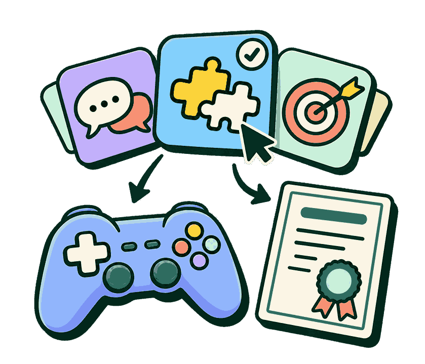 Skill cards leading to a game controller and a certificate
